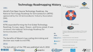 Figure 1: Technology road mapping history. (Source SEMI TechTalk Heterogeneous Integration)