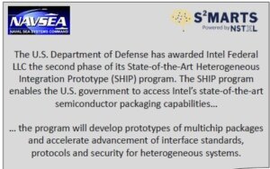 Figure 1: The DoD awards Intel participation in phase 2 of its SHIP Program.