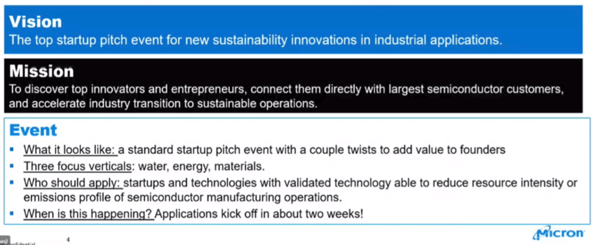 semiconductor sustainability startups