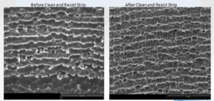 Figure 1: TSV sidewall before and after clean and resist strip.