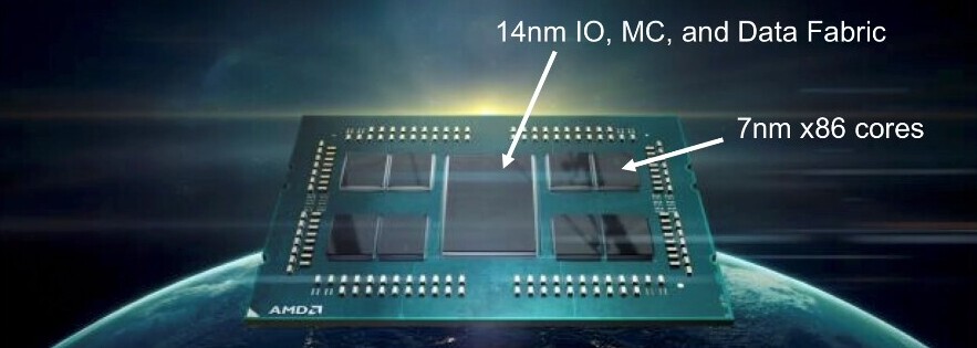 Epyc is AMD's second-generation chiplet technology. 