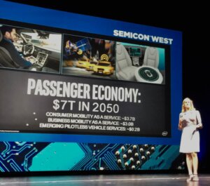 fully autonomous vehicles will create a passenger economy. 
